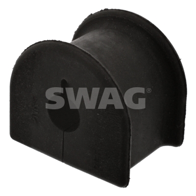 Ulożenie priečneho stabilizátora SWAG